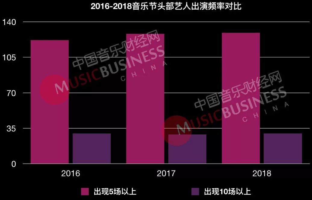 2019年中国实际人口_一晃2019年了,看了各地方的人对中国其他城市的看法,很有意(2)