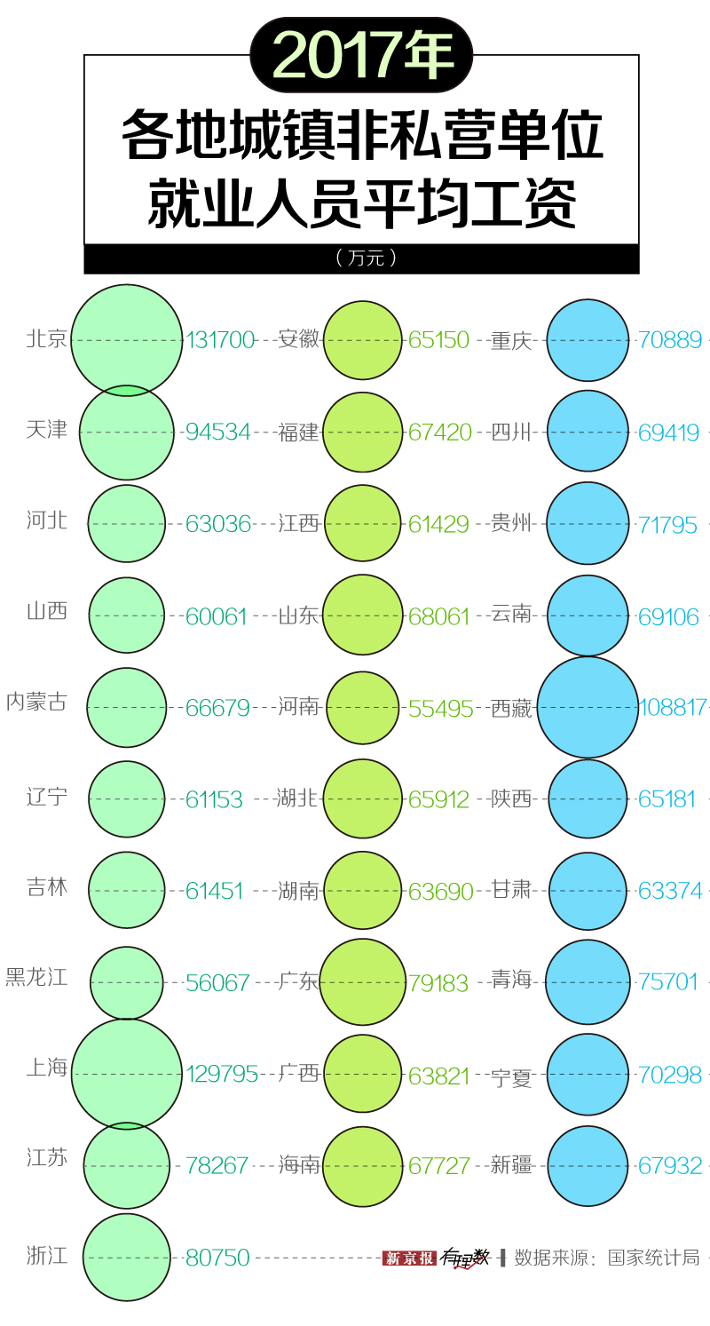 人口扶养比_中国人口抚养比单位(3)