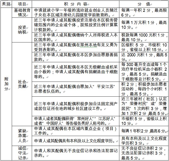 社区流动人口管理制度_流动人口管理制度图片(3)