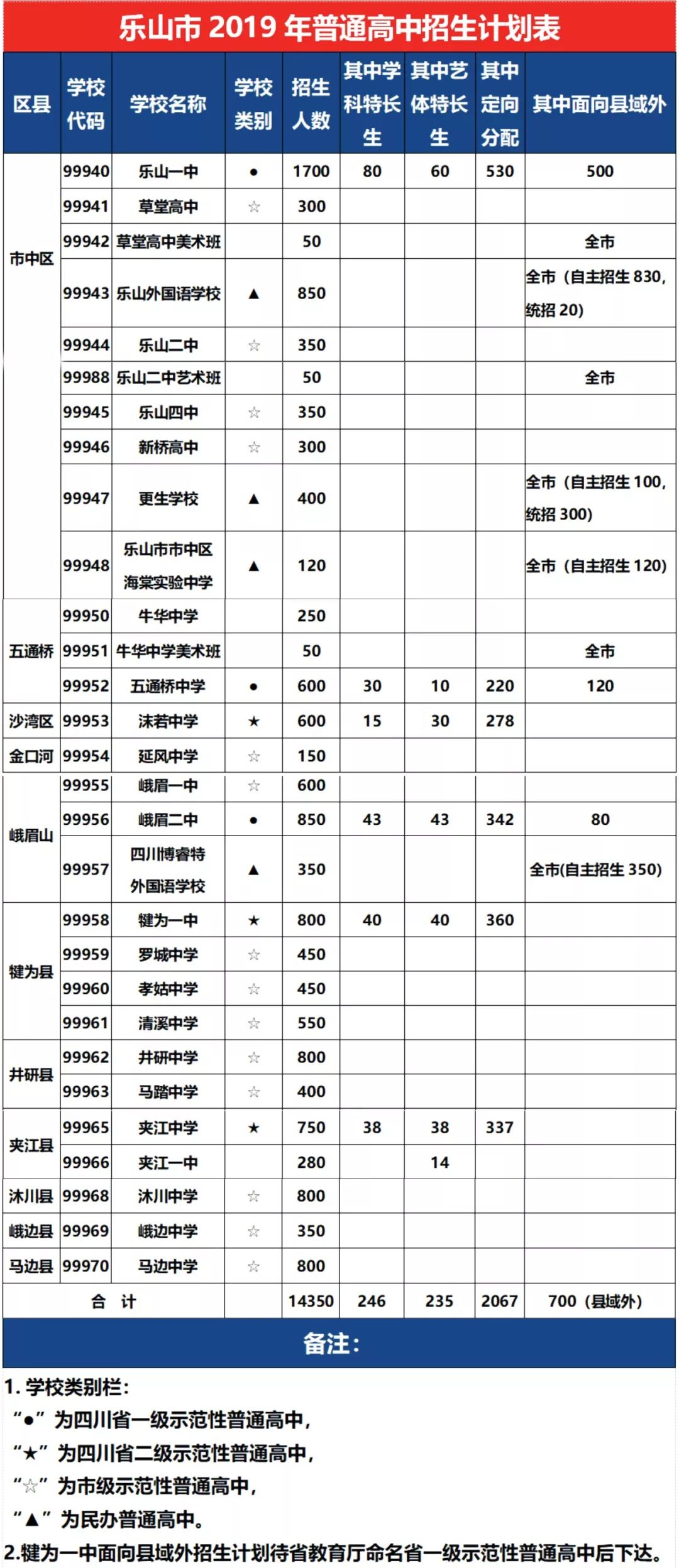 人口学校工作计划_人口与计划生育手抄报(3)