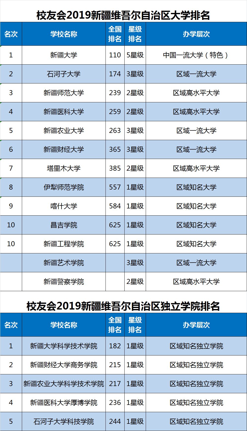 2019权利排行榜_中证金牛发布2019年前三季度资产证券化排行榜