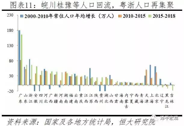 2019世界人口排行_▲「世界人口综述」( World Population Review )公布 2019 年版的各(3)