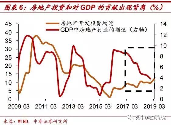 微调GDP_遥控车微调器图(3)