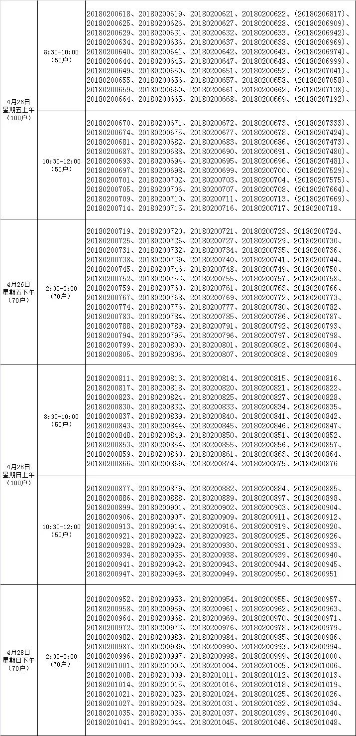 人口顺序_如何让人员顺序按第一个EXCEL里面的顺序排列(3)