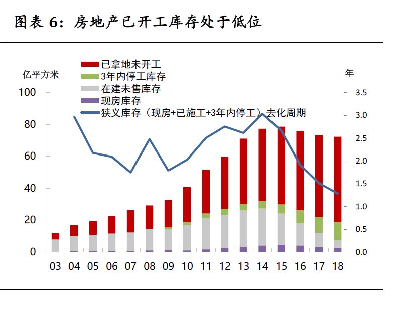 内江2019年一季度经济总量_内江2030年规划图(2)