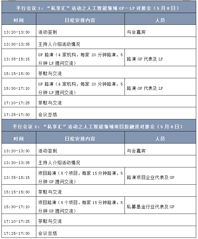 香港正版免费资料大全