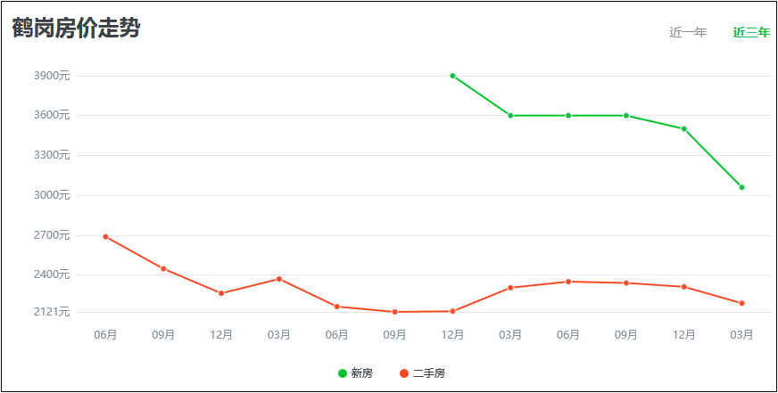 黑龙江常住人口_31省份常住人口排行榜出炉 广东连续13年拿第一(3)