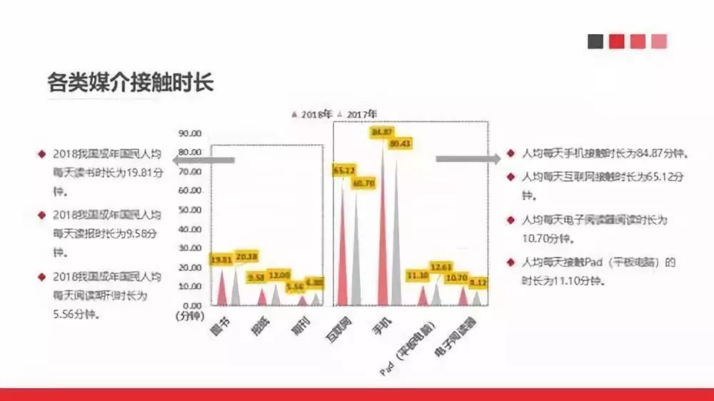 全民人口排名_世界人口排名图片(2)