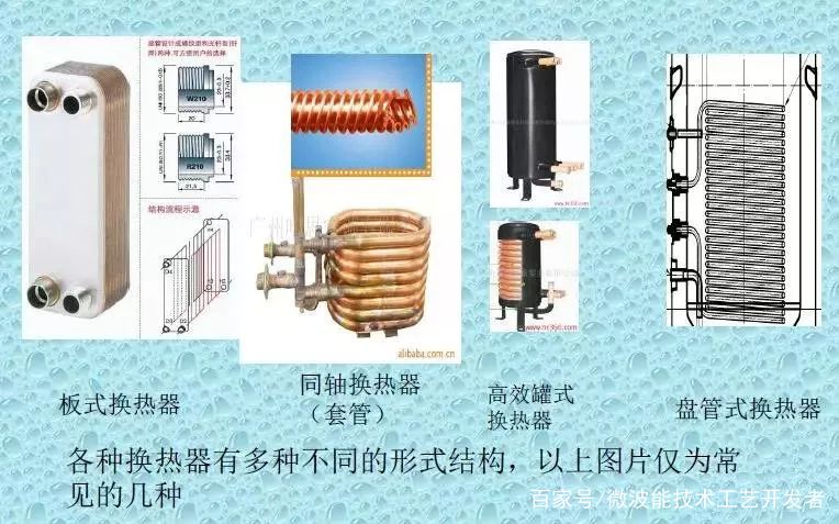 空气能热泵烘干技术——突破传统烘干领域发展的新领域