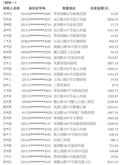 平昌县城区人口_雄起 四川这11个区 县被国家点名了 快来看看有没有你家乡(3)