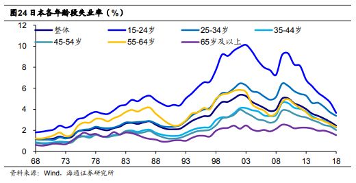 日本 人口高峰_日本地铁早高峰咸猪手(3)