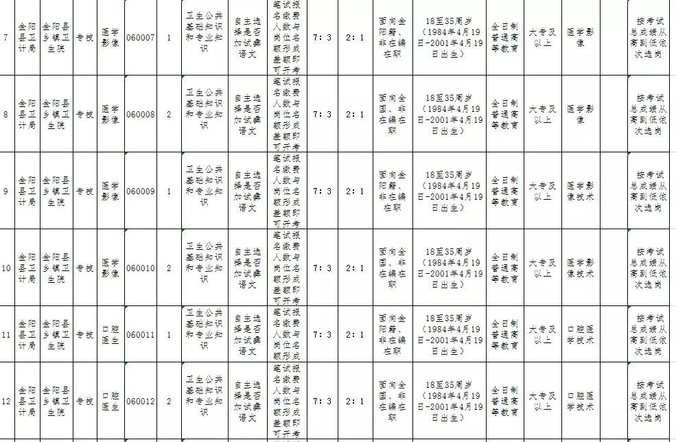 金阳县多少人口_凉山州金阳县图片