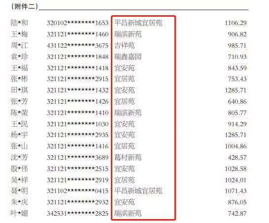 平昌县城区人口_雄起 四川这11个区 县被国家点名了 快来看看有没有你家乡(3)