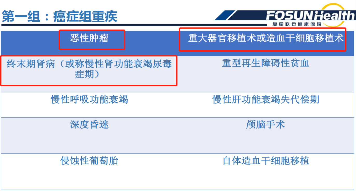 终身人口迁移_人口迁移思维导图(3)