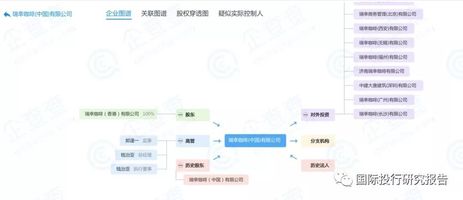 香港外资人口_香港人口密度(2)