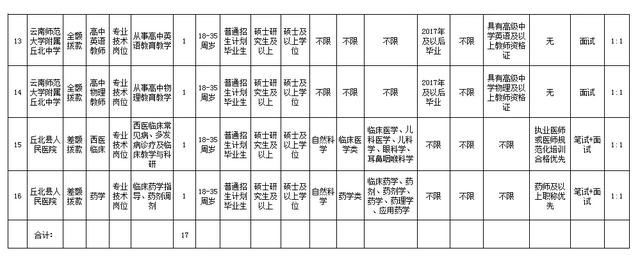 文山市沈姓人口_文山市图片