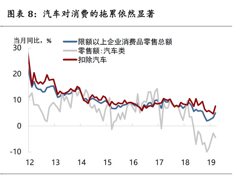 gdp增加经济韧性_中国经济韧性趋强,世界看好中国经济