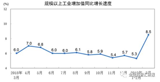 富士康的gdp算到台湾吗_台湾近年来的GDP(2)