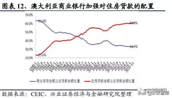 2020一二三四线城市gdp_2020年一二三四线城市房价普跌 为此他们赌两顿饭