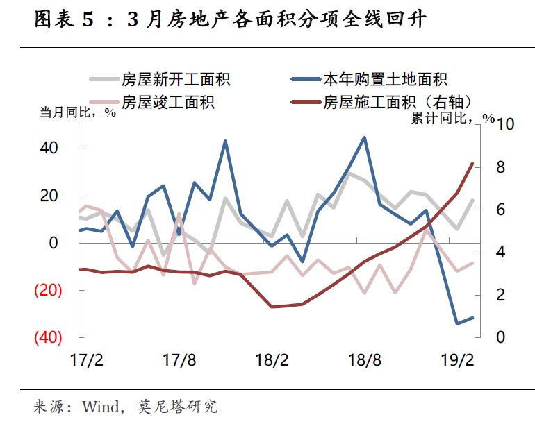 gdp增加经济韧性_中国经济韧性趋强,世界看好中国经济