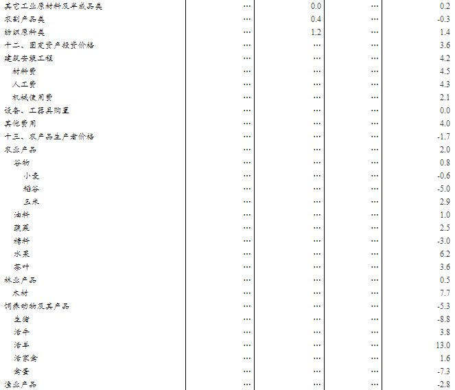 下列项目是否计入gdp 为什么_十万个为什么手抄报