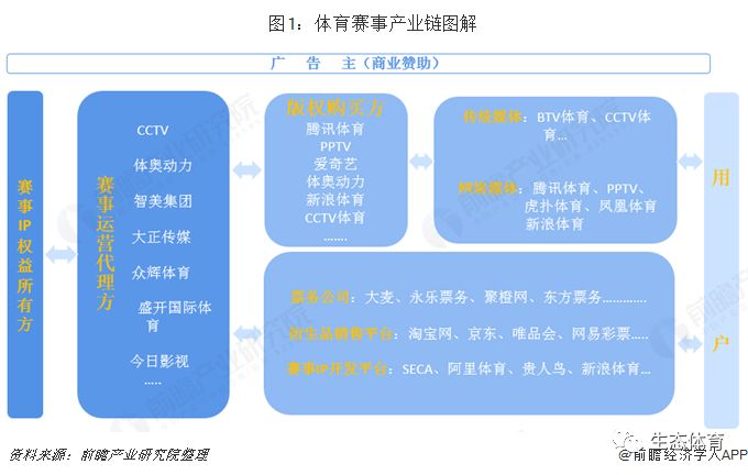 中国体育赛事实时直播