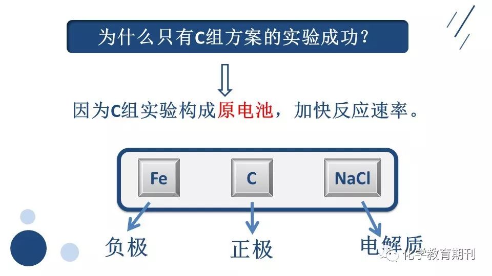 艾灸贴的原理_艾灸贴代工费用 三森 在线咨询 安康艾灸贴代工