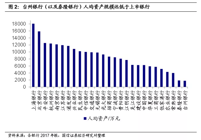 利息怎么计入GDP_借款利息计算表怎么填