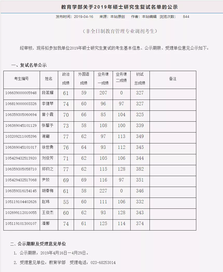 西南大学教育学部2019年复试名单及复试分数线