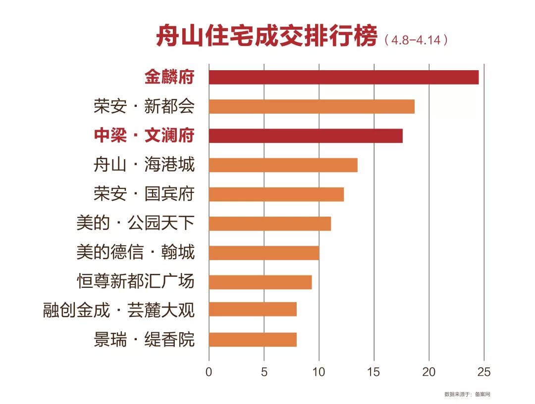 实有人口 大数据_实有人口管理员工服