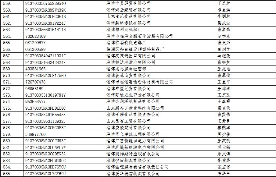 单位每年会有人口普查吗_人口普查(3)