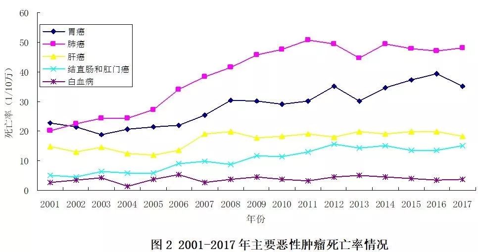 马鞍山市人口_2017年安徽省马鞍山市人口与生产总值情况分析