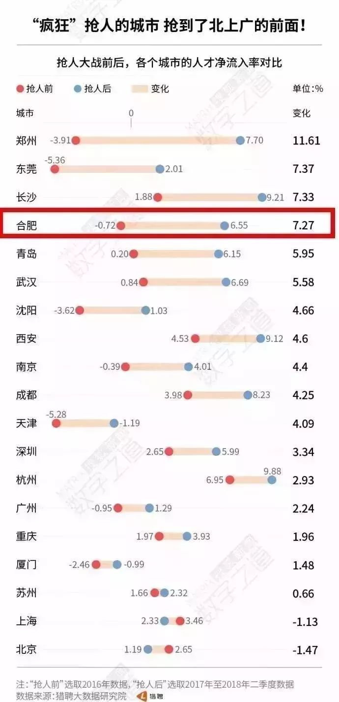 北京外籍常住人口_从BISS成败看外籍人员子女学校的运营得失(2)