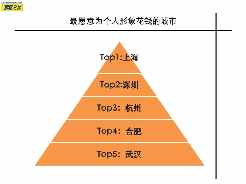 意多少人口_楚雄州多少人口