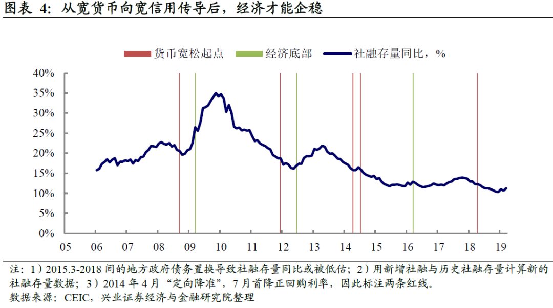 周四gdp_周四早上好图片(3)