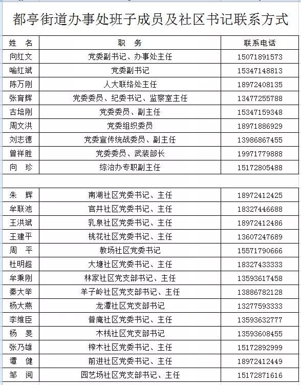 利川GDP_交流│宣恩企业家们 取经 利川经济开发区商会(3)