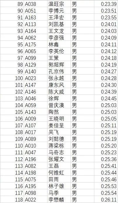 2019忧伤歌曲排行_2019最新流行歌曲都有哪些 2019最好听的歌排行榜公布