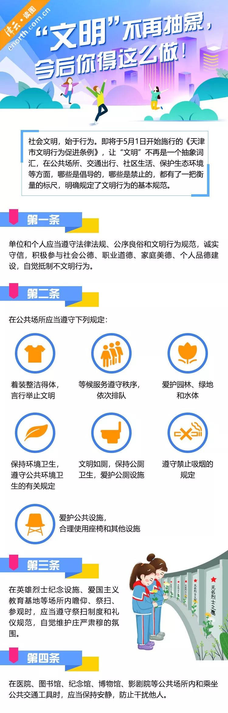 【二院在行动】用文明"标尺 丈量城市文明,践行《天津市文明行为促进