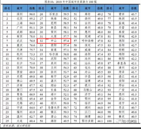 63年出生3千万人口_中国出生人口曲线图