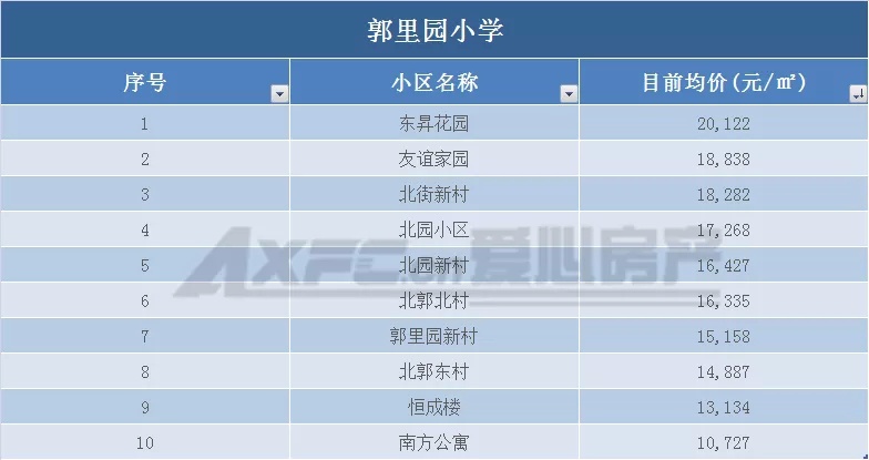 黄骅吕桥人口数量_中国人口数量变化图(3)