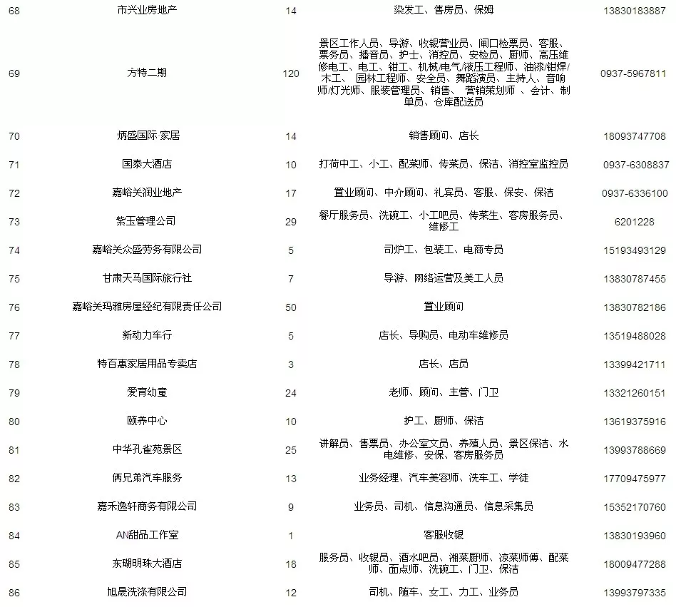 成本经理招聘_社群销售方案及案例探讨沙龙(5)