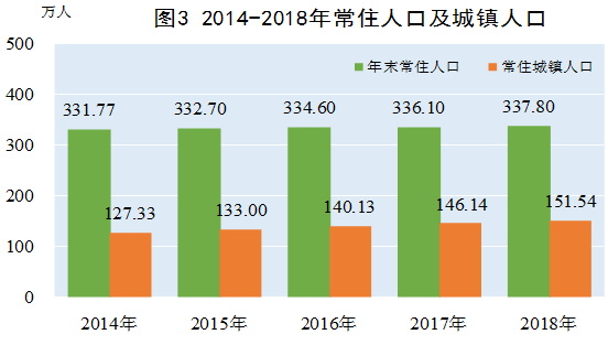 2017常州州经济总量_常州恐龙园(3)