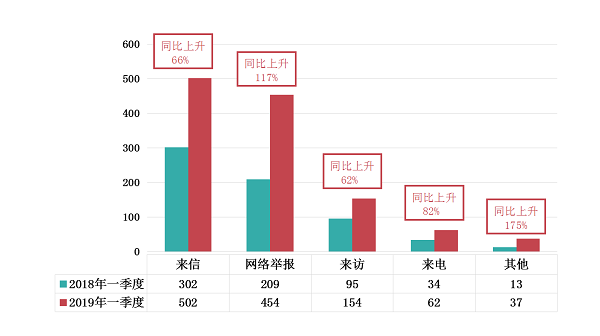 曲靖的学校最多人口_曲靖一中麒麟学校图片