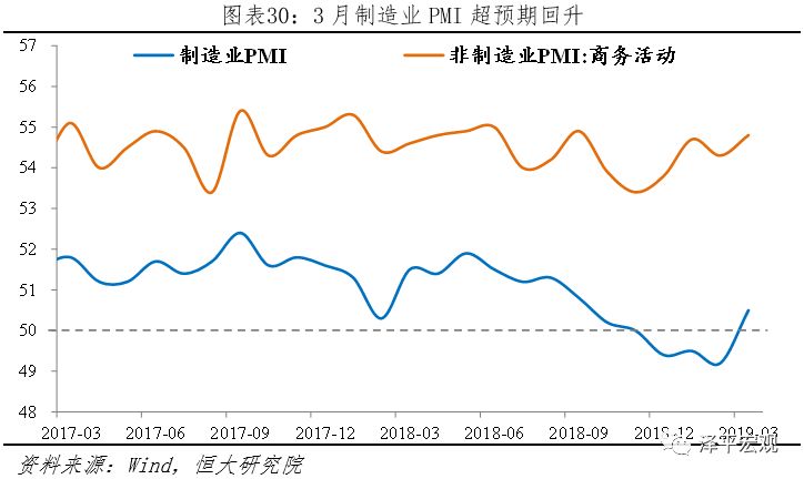 人口指数增长模型_美国人口增长模型 指数模型(2)