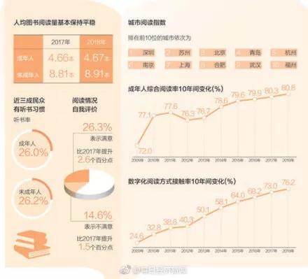 騰訊告狀搶紅包軟件；來電顯示躲貓膩；乘客拍到不明遨遊翱翔物 科技 第6張