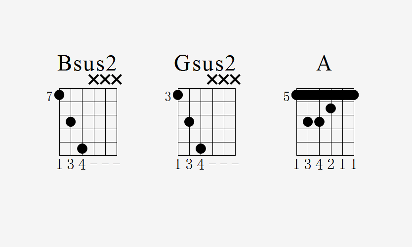 也就是bsus2和弦,后两个小节是ivsus2,也就是gsus2和弦