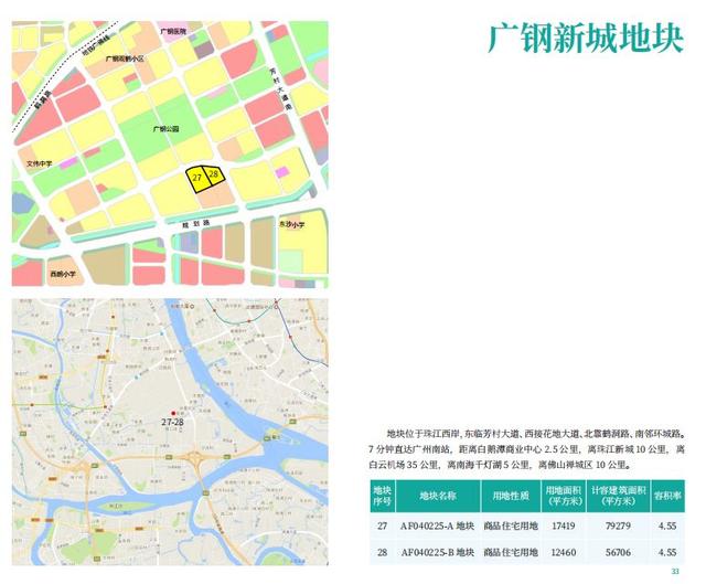 广州市越秀区gdp2019_广州市越秀区儿童医院(2)