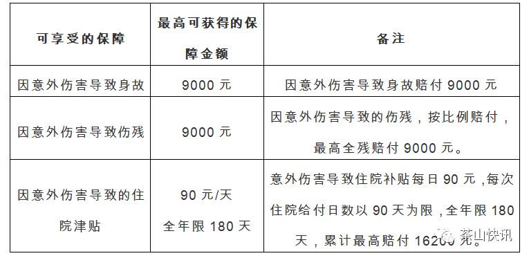 茶山人口_茶山竹海