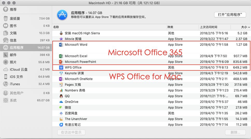 wps office for mac osfor mac