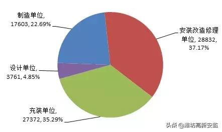 人口死亡长率_人口增长模式不是由下列内容决定的是A.人口出生率B.人口死亡率(3)